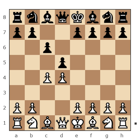 Партия №7484768 - Forsite vs Игошин Егор Игоревич (Igosha-San)