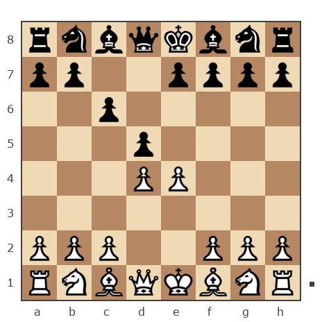Game #7933070 - Виктор (Витек 66) vs Гера Рейнджер (Gera__26)