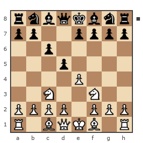 Партия №526523 - Черницов Егор (DIVERSANT) vs Гера Рейнджер (Gera__26)