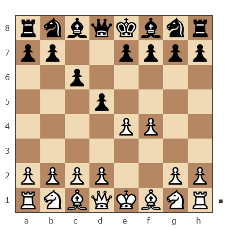 Game #526460 - Гера Рейнджер (Gera__26) vs Саня (Кипарис)