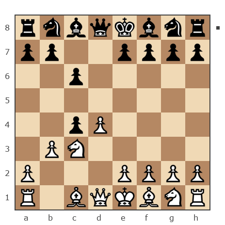 Game #3867485 - Илья (padluka) vs казаков станислав (стась)