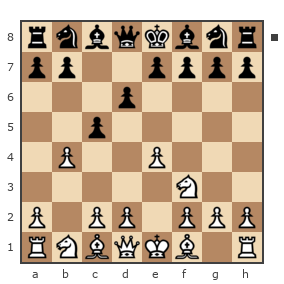 Game #2294256 - Евгений Александрович Донсков (Dea) vs Александр (Supremus_Dominus)