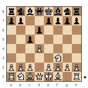 Game #535668 - Chuyan Evgeniy (Desperate) vs Morozov Vladimir (Tenorio)