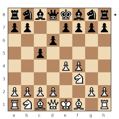 Game #7932717 - Oleg (fkujhbnv) vs Дмитрий (RSA)