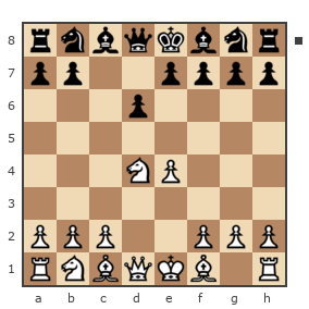 Game #5935038 - Павлов Евгений Гаврилович (TigerChess) vs Кирилл (Гарде)