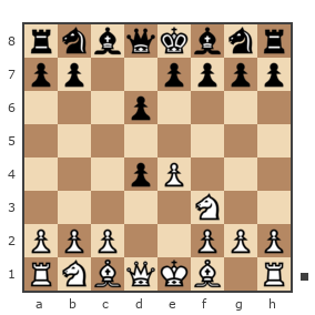 Game #7767349 - Сергей Бирюков (Mr Credo) vs Jhon (Ferzeed)