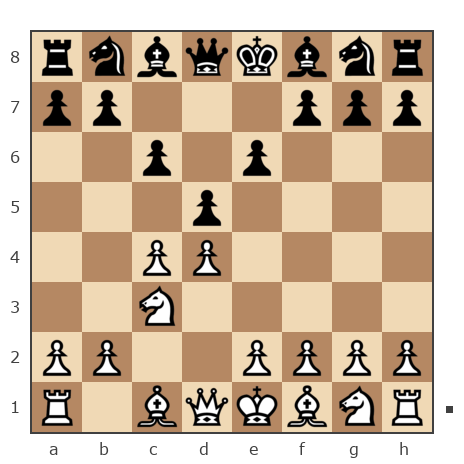 Game #988096 - Александр (Filon) vs Иван (wertygo)