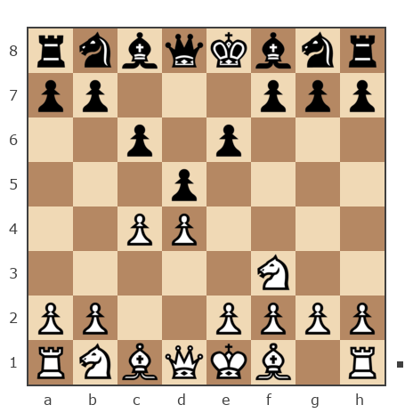 Game #2249765 - ARSENIO vs Андрей (Lemav)