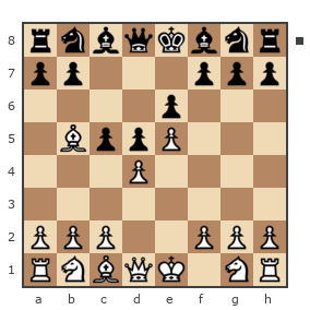 Game #7774418 - Михаил Юрьевич Мелёшин (mikurmel) vs K_E_N_V_O_R_D