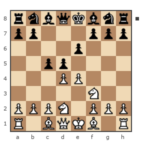 Game #279084 - Геннадий Анатольевич (kvarta66) vs Артем (m_arty)