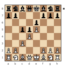 Game #1117633 - Руслан (zico) vs Геннадий (GenaRu)