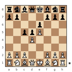 Game #2255062 - Rolandas (Lukas08) vs Вардересян Нарек Сергеевич (Narek VS)