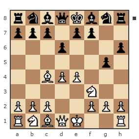Game #7677357 - Sergey Ermilov (scutovertex) vs allion