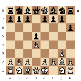 Game #7871899 - Ник (Никf) vs Олег Евгеньевич Туренко (Potator)