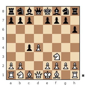 Game #254859 - Сергей (sincere) vs Сергей (serg77)