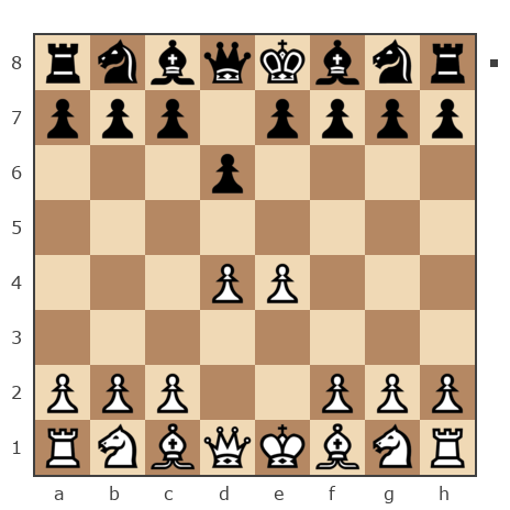 Game #7932700 - Алексей Сергеевич Сизых (Байкал) vs Николай Дмитриевич Пикулев (Cagan)