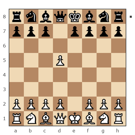 Партия №7932651 - Грешных Михаил (ГреМ) vs Dzecho Simeon (Simeon Dzecho)