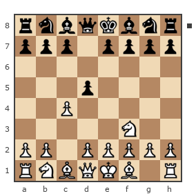Game #2636991 - Kruglov Kirill (knyazkir) vs Аксенов (akkss-13)