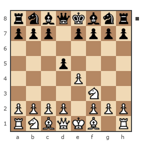 Game #7823403 - Игорь Владимирович Кургузов (jum_jumangulov_ravil) vs gemocon