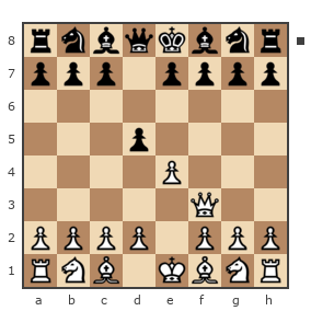 Game #7423394 - Зуев Максим Николаевич (Balasto) vs Vissavald