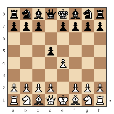 Game #1033412 - Алексей (aleks_e2-e4) vs Павел (Ckiv)