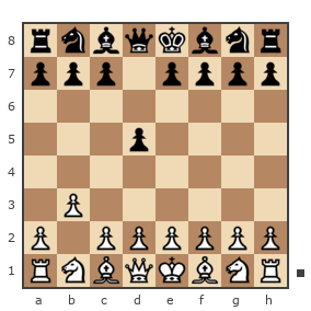 Game #7794437 - Евгений Громов (geniusss1) vs Алексей Сергеевич Сизых (Байкал)