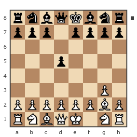 Game #3194474 - Супрунов (lidvanmax) vs Наурузбаева Асель (Aseka)