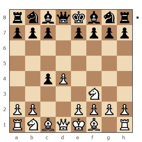 Game #1683564 - Денис (Plohoj) vs Богдан Хилько (Bogdasha)