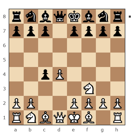 Партия №1683564 - Денис (Plohoj) vs Богдан Хилько (Bogdasha)