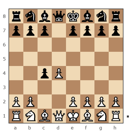 Game #7654368 - ramis1 vs Сергей Николаевич Древенчук (Serega D)