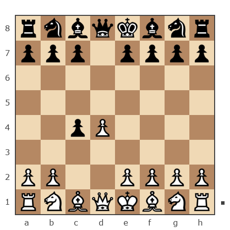 Game #7932656 - Александр Владимирович Рахаев (РАВ) vs Dzecho Simeon (Simeon Dzecho)