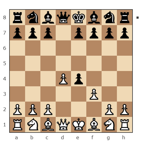 Game #6949049 - Борисович Владимир (Vovasik) vs Михаил (Капабланка)