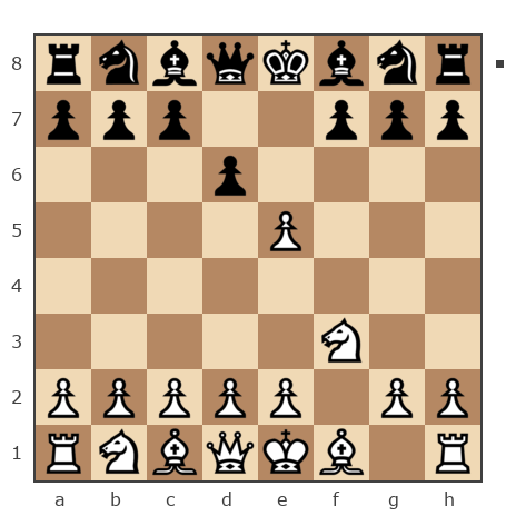 Game #4714375 - Диман (Chuvilla) vs Kotov Vladimir Vasilyevich (vova-09)