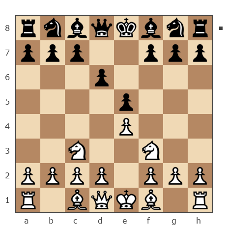 Game #7773561 - сеВерЮга (ceBeplOra) vs Михаил (Master91)