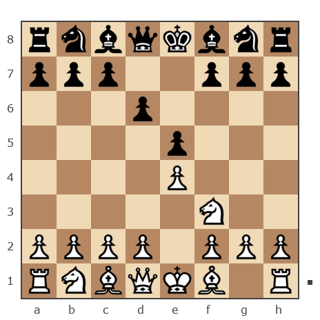 Game #3835345 - Толмачев Сергей (Tolmachev_Sergey) vs Сергей (serg36)