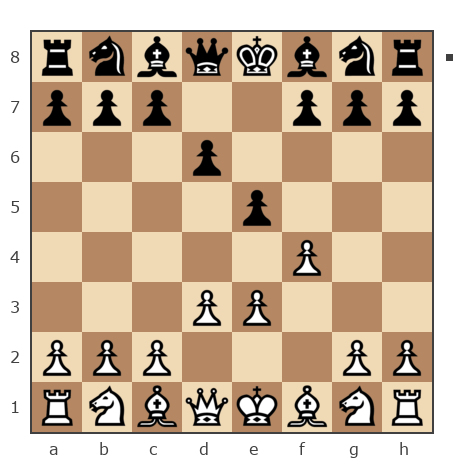 Game #7854575 - Октай Мамедов (ok ali) vs Андрей Курбатов (bree)