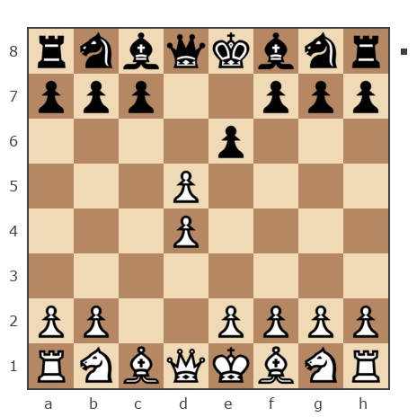 Game #2634439 - Антон (sleg) vs Швейцария (velenik)