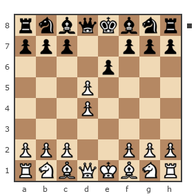 Game #6723690 - Новиков Игорь (Igor-KRD) vs максим (zivago)