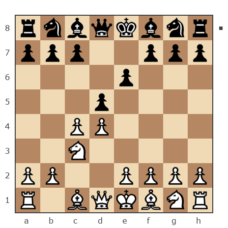 Game #2634516 - Игорь (Major_Pronin) vs Бернатович Константин Владиславович (Кристиан)