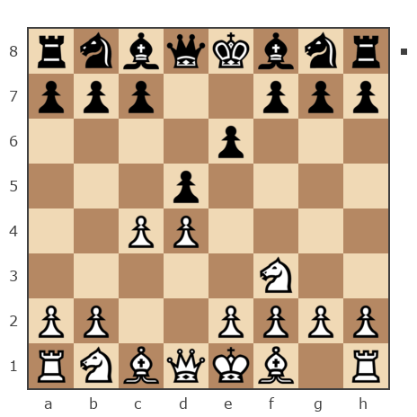 Game #2634433 - Сергей (Mirotvorets) vs Швейцария (velenik)