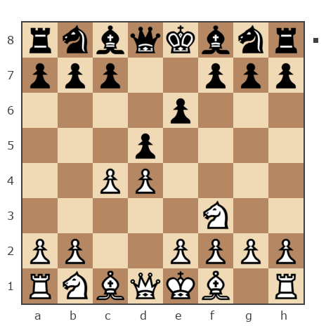 Game #7932655 - Грешных Михаил (ГреМ) vs Николай Николаевич Пономарев (Ponomarev)