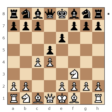 Партия №2634433 - Сергей (Mirotvorets) vs Швейцария (velenik)