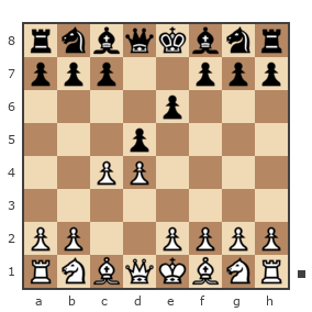 Game #2634521 - Бернатович Константин Владиславович (Кристиан) vs Игорь (Major_Pronin)