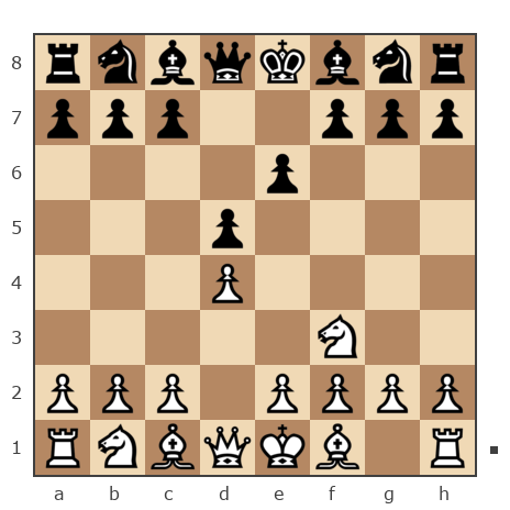 Game #7412099 - islam 280167 (islamas) vs Александр (Zond)