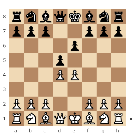 Партия №7932720 - Дмитрий (RSA) vs Алексей Сергеевич Сизых (Байкал)