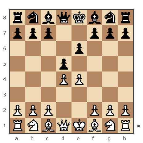 Партия №7783467 - Василий (Василий13) vs Олег Гаус (Kitain)