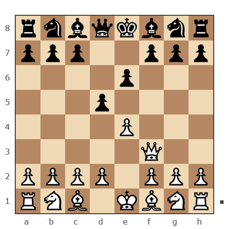 Game #7773670 - Максим Олегович Суняев (maxim054) vs sergey (sadrkjg)