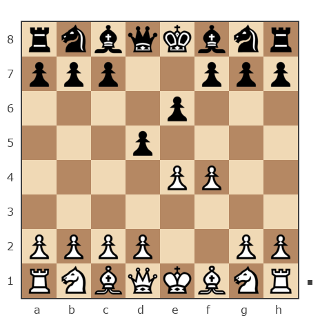 Партия №7932714 - Oleg (fkujhbnv) vs Алексей Сергеевич Сизых (Байкал)