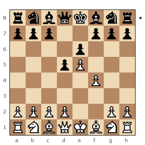 Game #7489417 - Oleg (fkujhbnv) vs Васильевич Андрейка (OSTRYI)