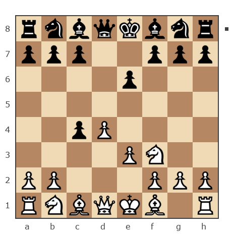 Game #7932661 - Николай Николаевич Пономарев (Ponomarev) vs Dzecho Simeon (Simeon Dzecho)
